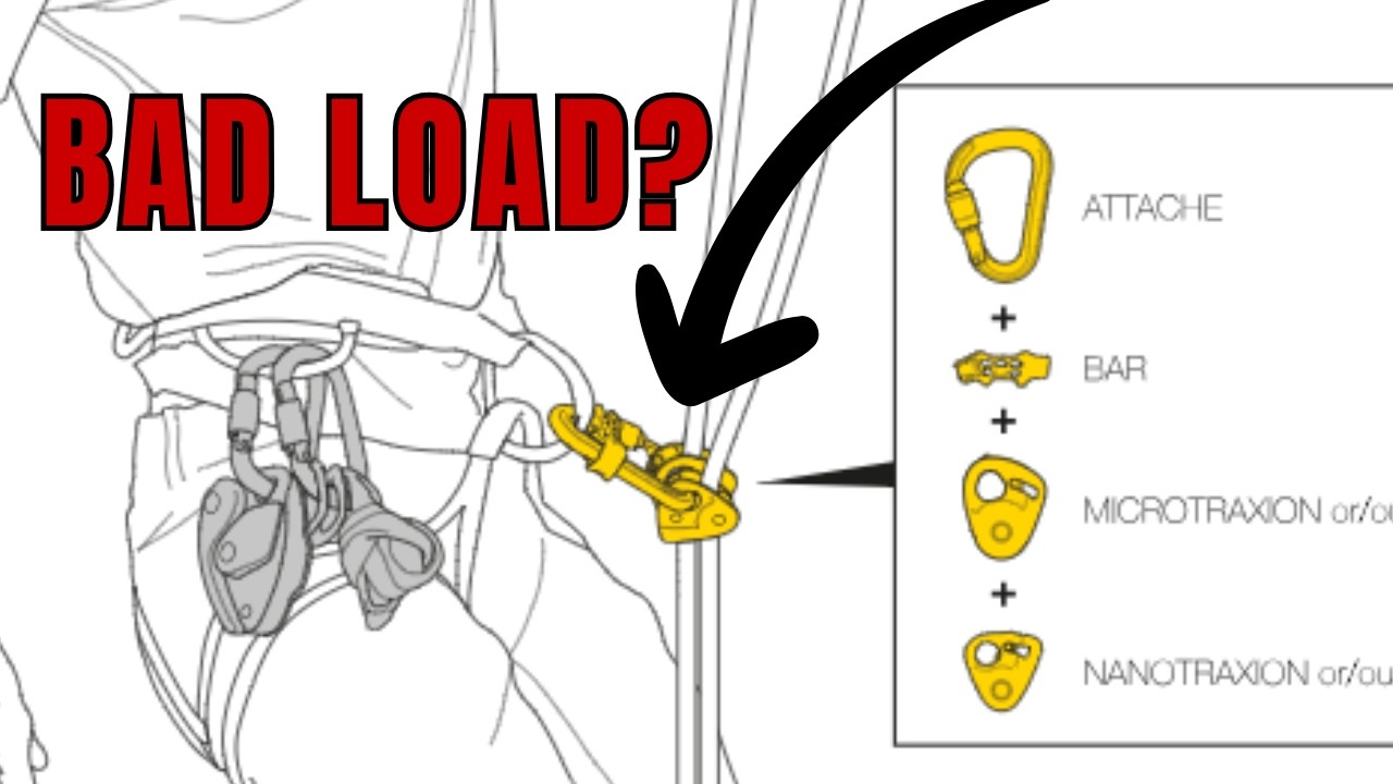 Top Rope Sool Tutorial Petzl’s New Top Rope Solo Method | Sketchy? - YouTube