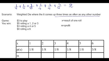 Mathematical Expectation Vodcast 2 ED