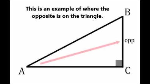 Maths Video (How to label the sides of a Triangle)