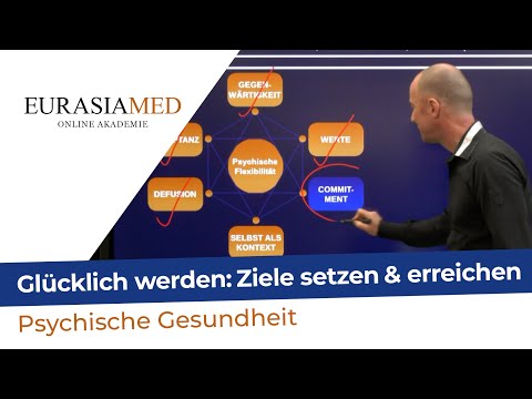 Video: So erhalten Sie die häufigsten Commitment-Probleme