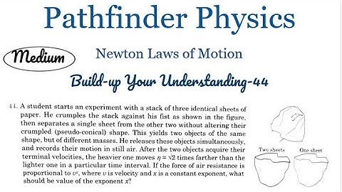 Pathfinder Solutions | NLM Build-Up Your Understanding-44 | Jee Advanced Physics