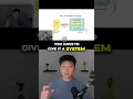 This File is The BRAIN of your AI Assistant!