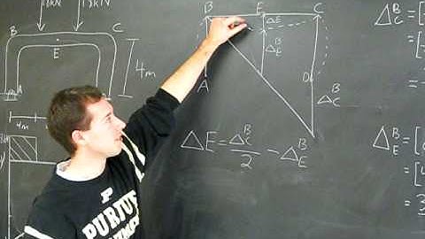 Moment area: Problem 11.19 (Group 33)