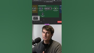 Extract data from invoices using this n8n automation #ai #aitutorial #aitools