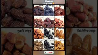 বভনন পরকর খজরর নম দয হলআশ কর কনর সময কজ দবSubscribe