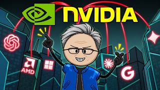 NVIDIA Simplified Like You're 5