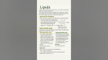 Lipids  biochemistry class 11 #biolab #neet2025