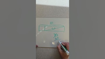 Tape diagram problem solving