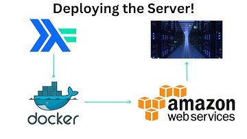 Deploying a Haskell Server to AWS