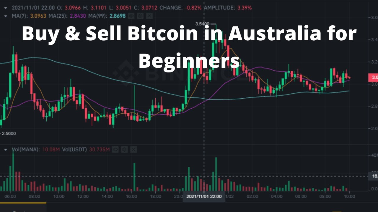 Buy & Sell Bitcoin in Australia for Beginners