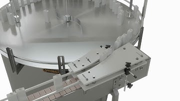 Globaltek Transfer Gates.