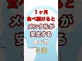 1ヶ月食べ続けるとメンタルが安定する食べ物5選#shorts #ダイエット#アンチエイジング#筋トレ#健康#痩せる#脂肪燃焼#予防医学#基礎代謝#食べ物#美肌#美容#SALUGIA#パーソナルジム