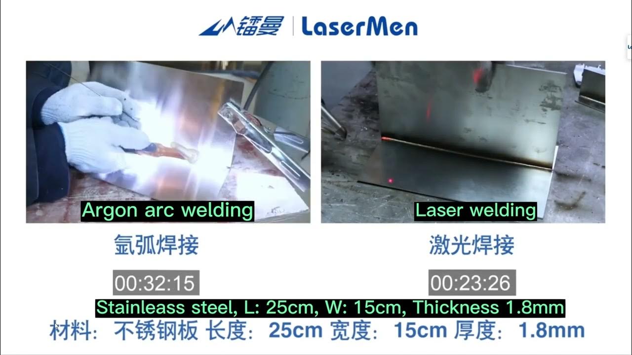 [LaserMen] Laser Welding Vs Argon arc welding1KW3KW Handheld Fiber