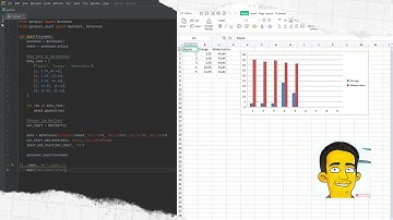 ASMR Programing - How To Create a Bar Chart in Excel with Python and OpenPyXL - No Talking