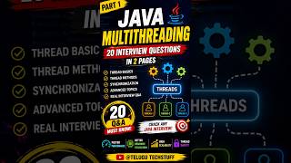 Java Multithreading 🔥 20 Interview Questions & Answers | Java Interview Preparation | Telugu