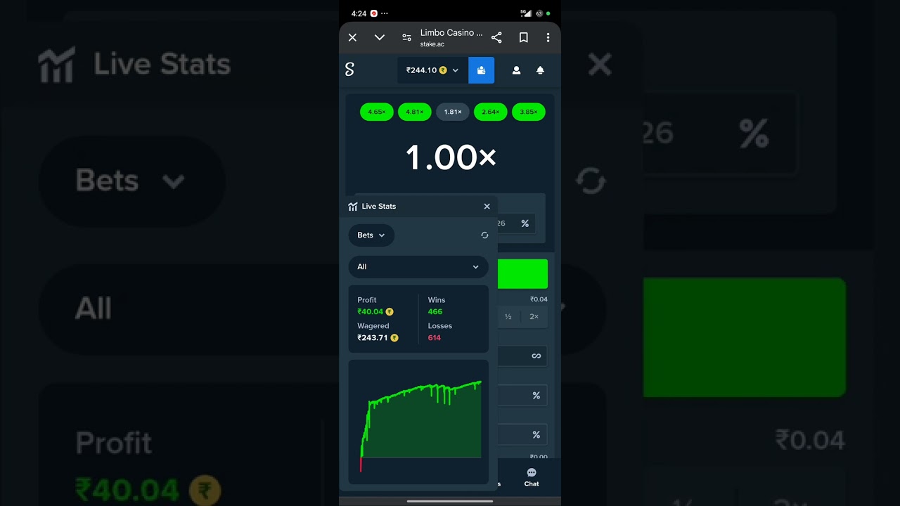 Stake best strategy no loss only profit 