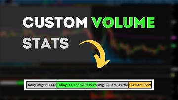 Custom Thinkorswim Volume Indicator EVERY Trader Needs [FREE]