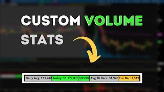 Custom Thinkorswim Volume Indicator EVERY Trader Needs [FREE]
