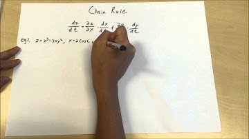1 Partial Derivatives