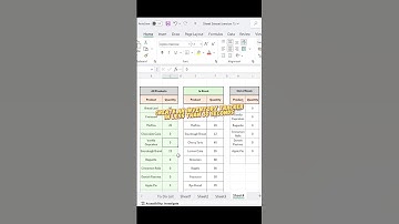 Create and inventory tracker with the Filter function #microsoftexcel #worklife