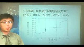 B940302 (94學測)此物質的沸點為多少℃