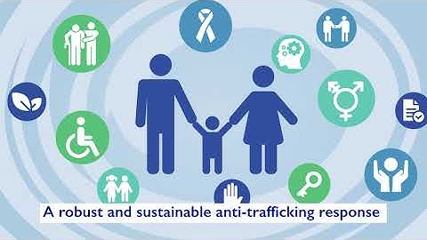 Global Protection Cluster – Anti-Trafficking Task Team Introductory Video