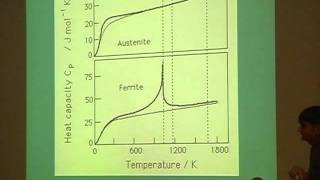 Taiwan Lectures: Mathematical Modelling of Materials, Part 2