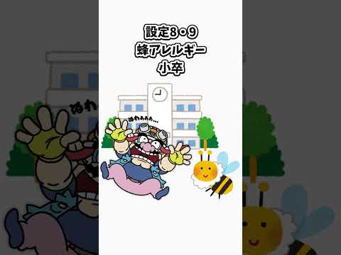 ワリオの設定が細かすぎる 超おどるメイドインワリオ スーパーマリオブラザーズ 