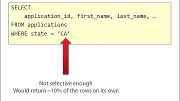 09 09 Index not Selective Enough