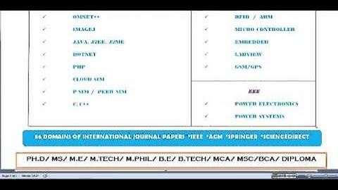 SEMANTIC WEB PROJECTS FOR COLLEGE STUDENTS IN JORDAN