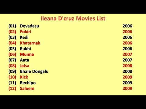 ileana-d'cruz-movies-list