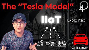 Industry 4.0 Examples Part II