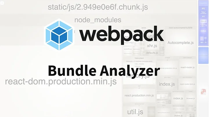 Webpack Bundle Analyzer with Create React App without ejecting.