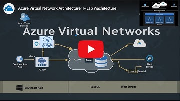 Labs : M01 - Unit 4 Design and implement a Virtual Network in Azure