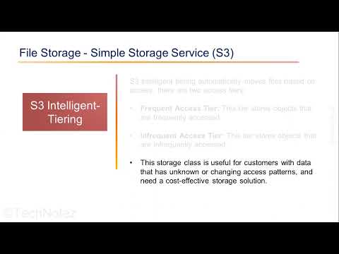 AWS Simple Storage Service (S3)