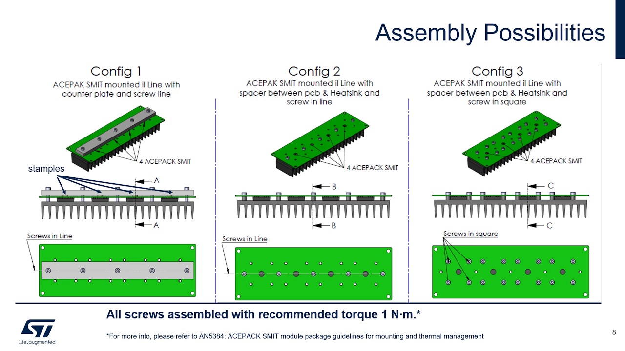 Molded Module for Industrial Power Applications YouTube