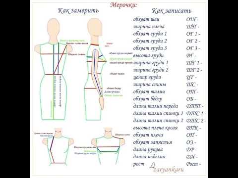 Как снять мерки#дизайнодежды