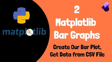 Matplotlib Tutorial | Bar Graphs ,Create Our Bar Plot ,Get Data From CSV File (Tutorial 2))