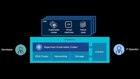 Project Pacific – Technical Overview