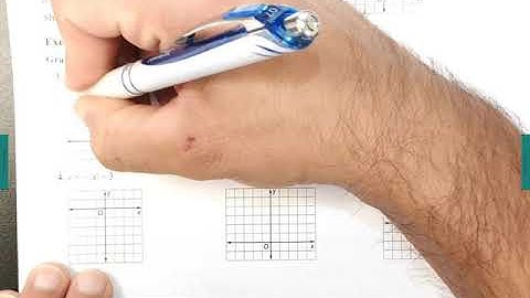 2-8 Graphing Linear and Absolute Value Inequalities