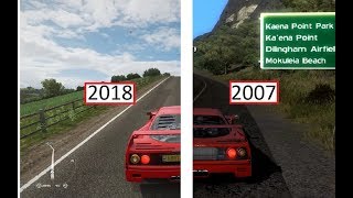 Forza Horizon 4 vs Test Drive Unlimited