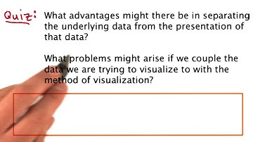 Advantages of the Grammar of Graphics - Data Visualization and D3.js