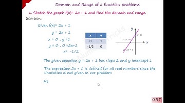 M1|Unit1|Differential calculus|Representation of a function|domain &range Problem|AlphaNumericTricks