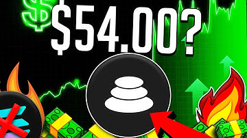 BALANCER $BAL PRICE PREDICTION IN 2024 - What Is Balancer DEFI Tokens Review
