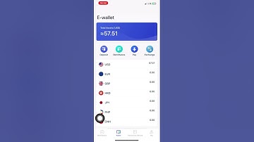 How To Create & Verify Epay Account | How To Withdraw With Epay To Your Bank Account