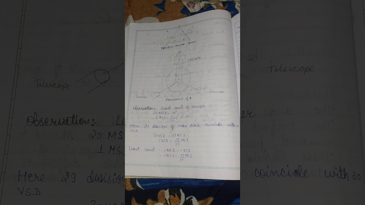 To determine refractive index of prism and dispersive power of prism