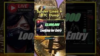 Stream Caught A Dump 📉 #marketcipher #cryptoface #empoweringtraders #indicators #indicator #charts