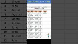 SUMIF Formula in excel | advanced excel tutorial #excel #exceltips #exceltutorial #exceltutorial screenshot 3