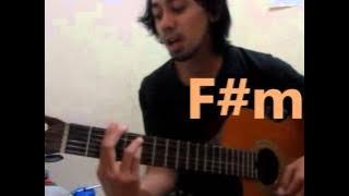 Download lagu JKT48 - Itoshisa no Defense (strumming pattern)