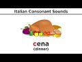 Italian Pronunciation and Phonetics